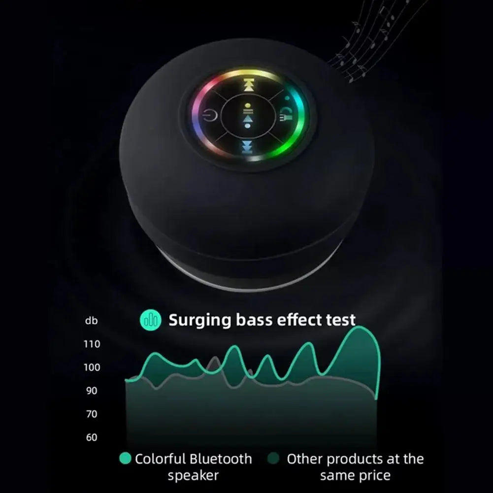 Portable Wireless Bluetooth Speaker LED IPX4 Waterproof Loudspeaker Outdoor Bathroom Large Suction Cup Mini Stereo Sound Box