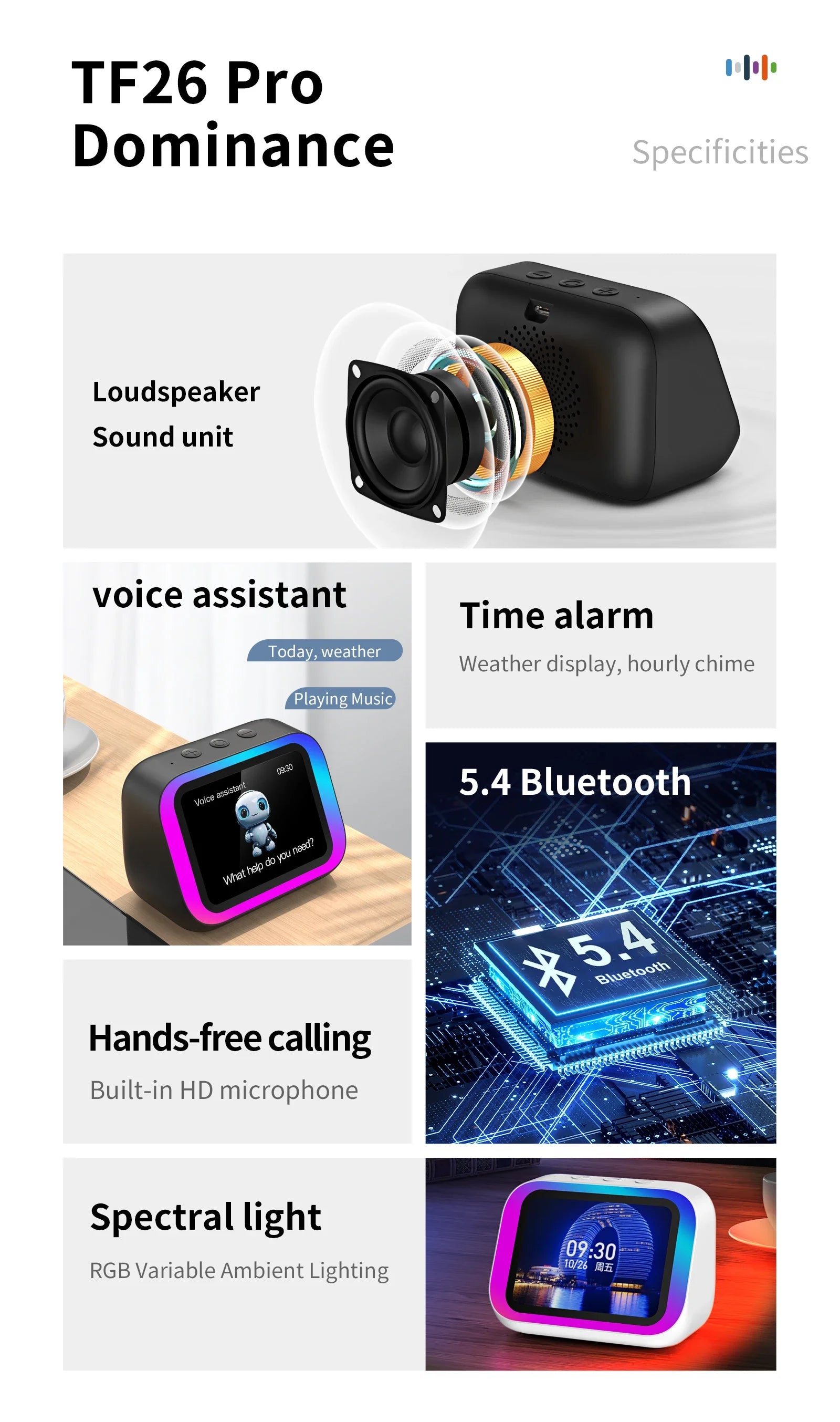 AI Smart Bluetooth 5.4 Speaker HD Touch Screen Display Electronic Album Alarm Clock Hi-fi Stereo Sound Voice Speaking Assistant