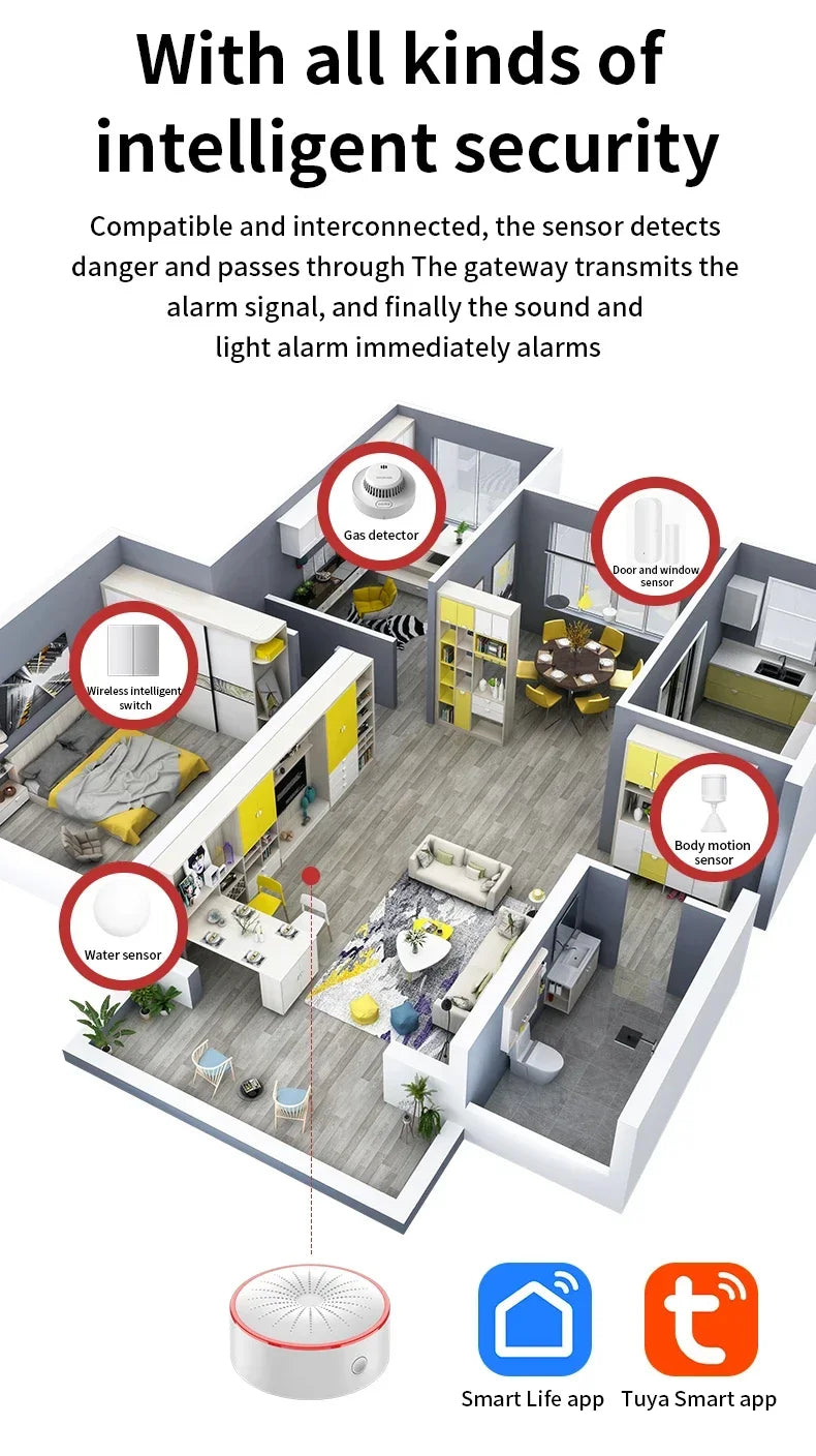 Tuya WiFi Zigbee Smart Siren Alarm 100db Speaker Sound & Light Alert Detector App Control Works With Alexa For Home Security