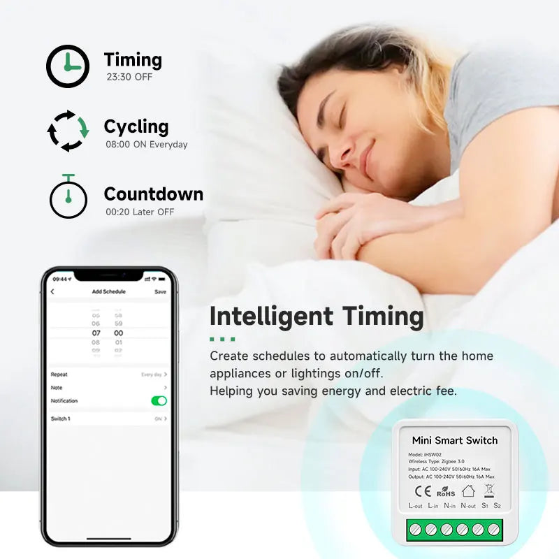 Tuya 16A Z2M Smart Breaker Relay Switch ZigBee3.0 Voice Control Support Alexa Google Home Assistant