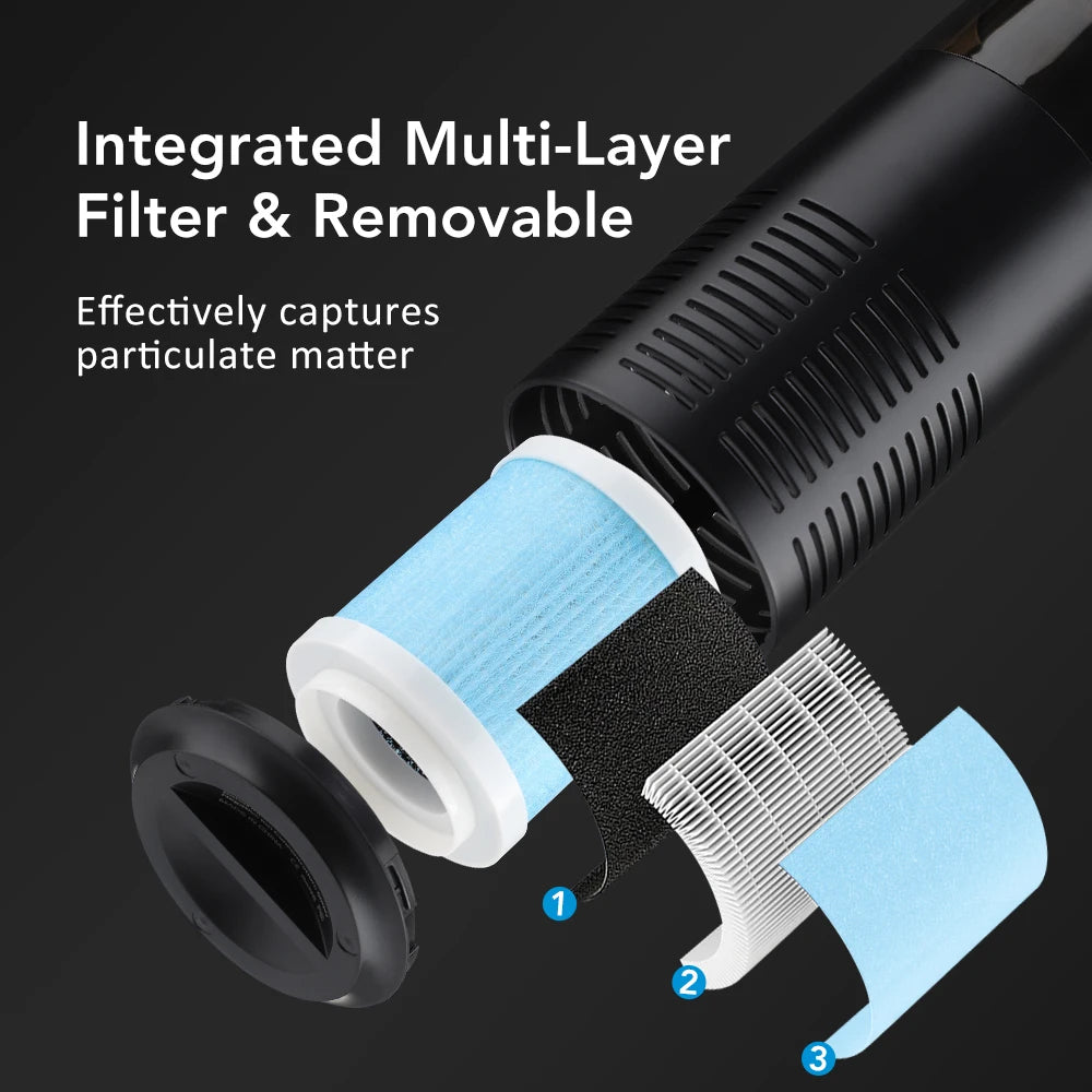 Mini Car Air Purifier Eliminate Pet/Smoke Odor Purification Ionizer Gift Aroma Stick Negative Ion Air Freshener  Ambient Light