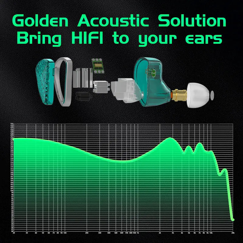 KZ AS16 Pro HIFI wired in-ear headphones 8BA Balanced armature unit Music monitor Noise cancelling headphones Sports headphones