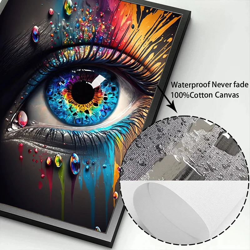 Classic Abstract Wall Art , Eye Features Mural, HD Canvas Print Poster for Home Living Room Bedroom Office Decoration Cuadros