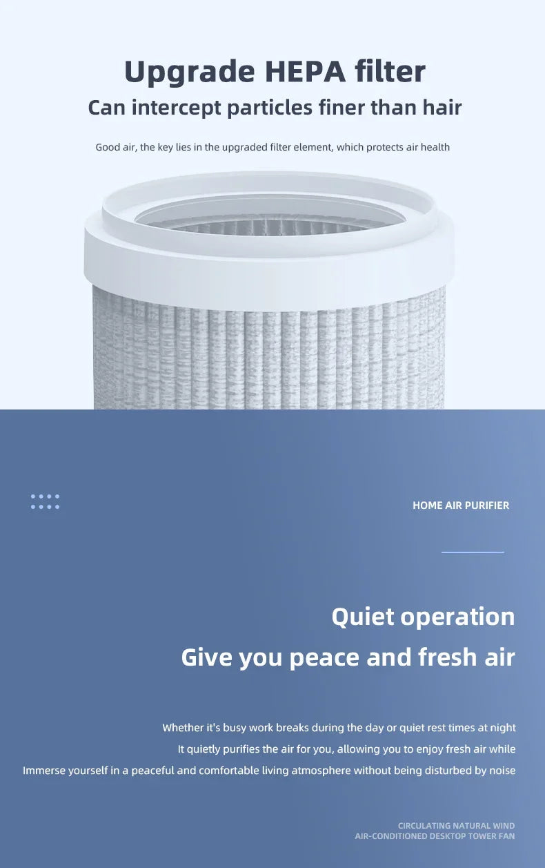 TINSOL New Mini Air Purifier HEPA Filter uses negative ion technology to eliminate formaldehyde odors smoke and dust particles