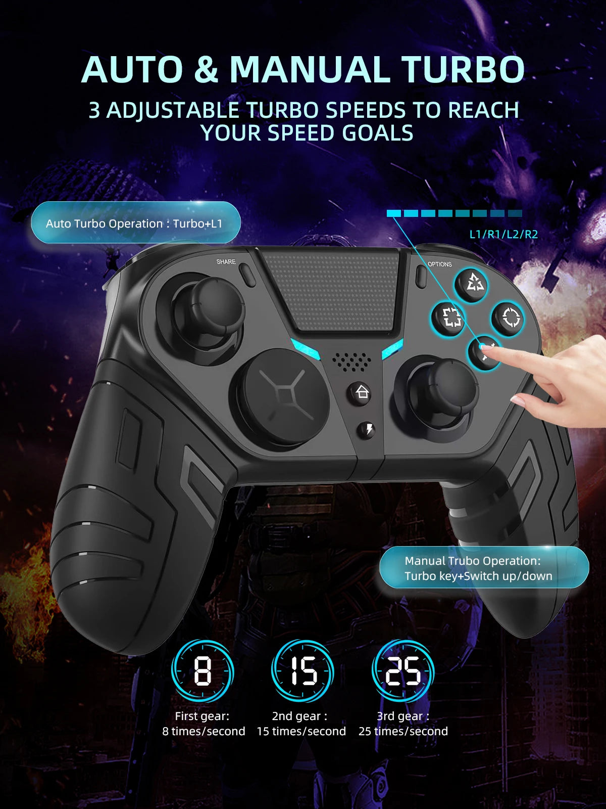 GAMINJA Wireless Controller Dual Vibration Bluetooth Gamepad With Programmable Turbo Function For PS4 Console PC Joystick